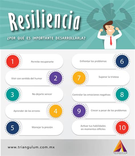 ejemplos donde se aplica la resiliencia